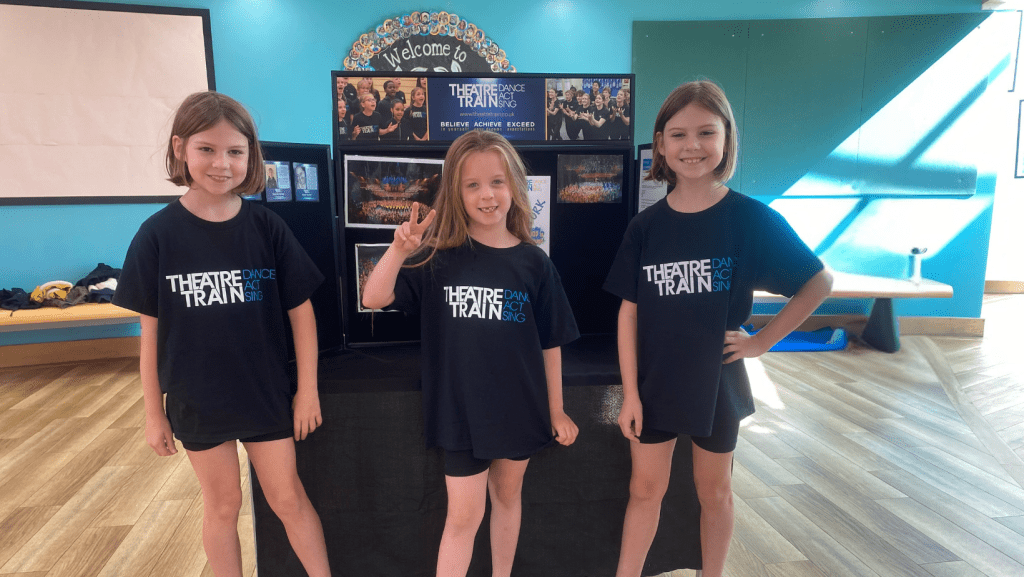 What Happens on your First Day 7 Make friends at Theatretrain Letchworth