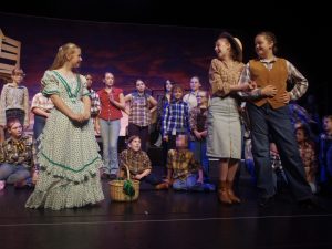 Theatretrain Wrexham — Junior Ensemble: Minis